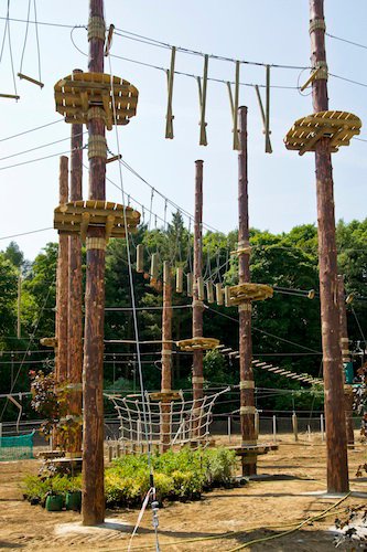 Tó Kalandpark – Bánk fotó 1