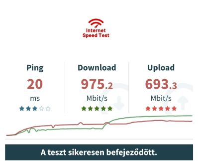 Szent Erzsébet Apartmanház43