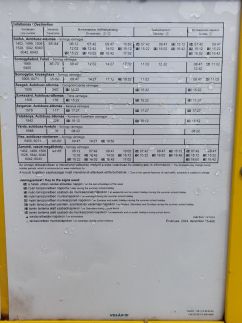 Süllő Utcai Panorámás Vízparti Apartman15