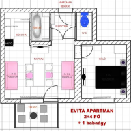 EVITA családi Apartman