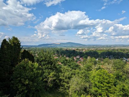 Dunai Panoráma Kisház